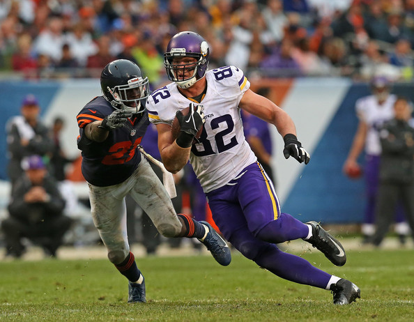 kyle-rudolph-jonathan-danielgetty-images